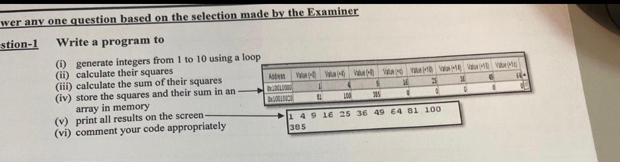 Wer Any One Question Based On The Selection Made By The Examiner Stion 1 Write A Program To I Generate Integers From 1 1