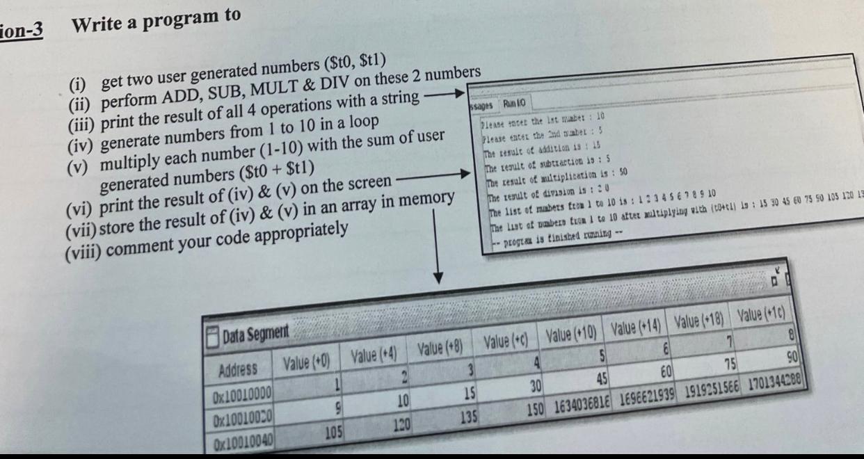 Fon 3 Write A Program To A I Get Two User Generated Numbers T0 T1 Ii Perform Add Sub Mult Div On These 2 Num 1