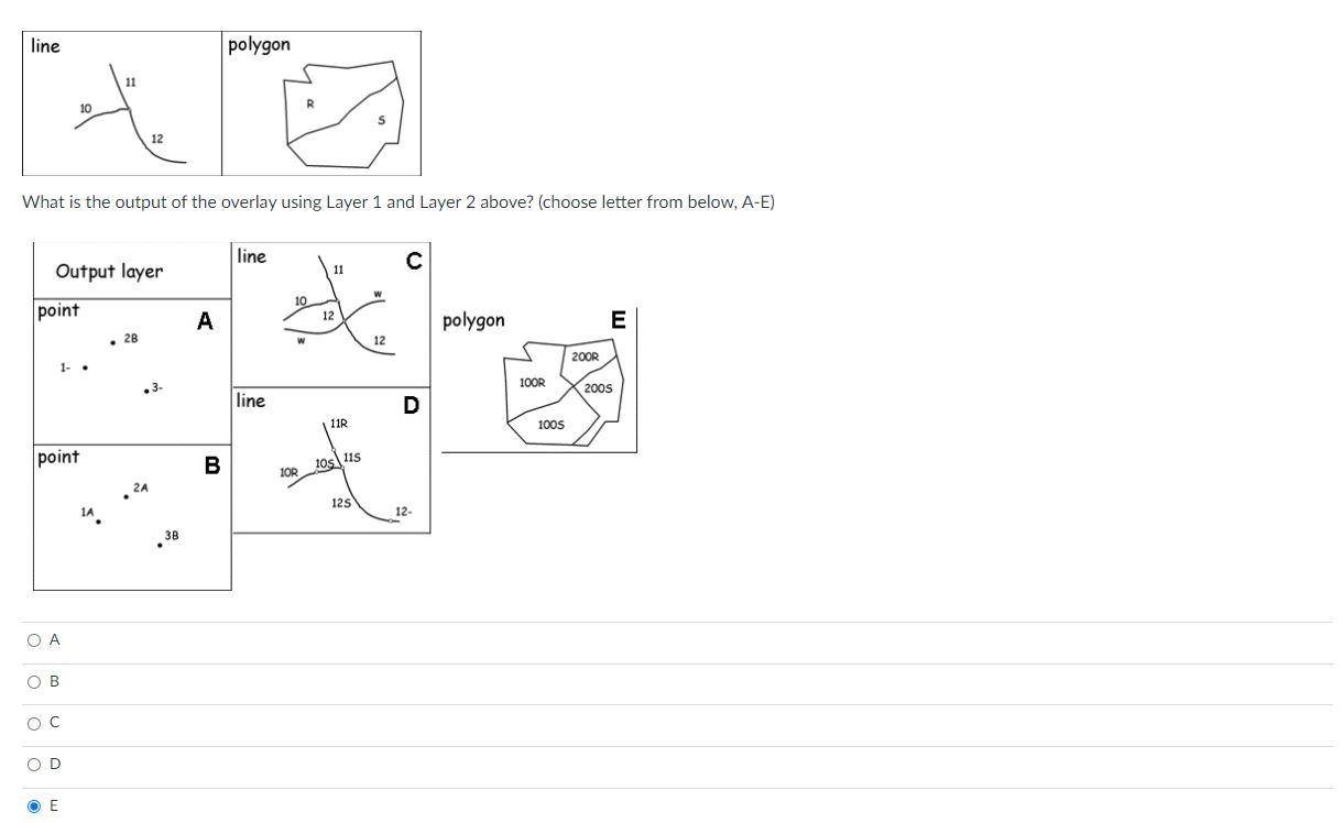 Line Polygon 11 10 R 12 What Is The Output Of The Overlay Using Layer 1 And Layer 2 Above Choose Letter From Below A 1
