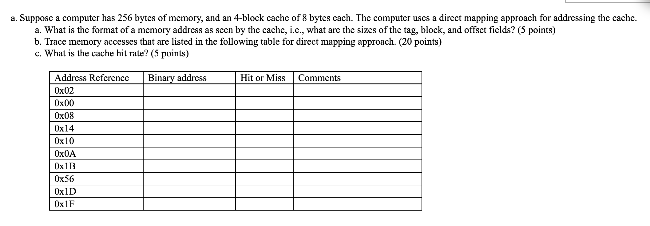 A Suppose A Computer Has 256 Bytes Of Memory And An 4 Block Cache Of 8 Bytes Each The Computer Uses A Direct Mapping 1