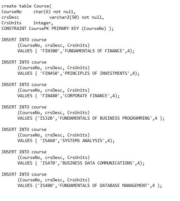 By Using The Universitydb Pdf File Under Course Module 3 Answer The Following Questions 2 3 And 4 Please Provide S 1