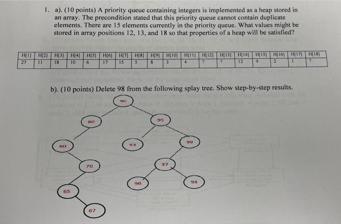 1 A 10 Points A Priority Queue Containing Integers Is Implemented As A Heap Stored In An Array The Precondition St 1