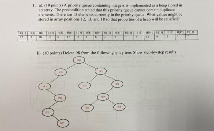 1 A 10 Points A Priority Queue Containing Integers Is Implemented As A Heap Stored In An Array The Precondition St 1