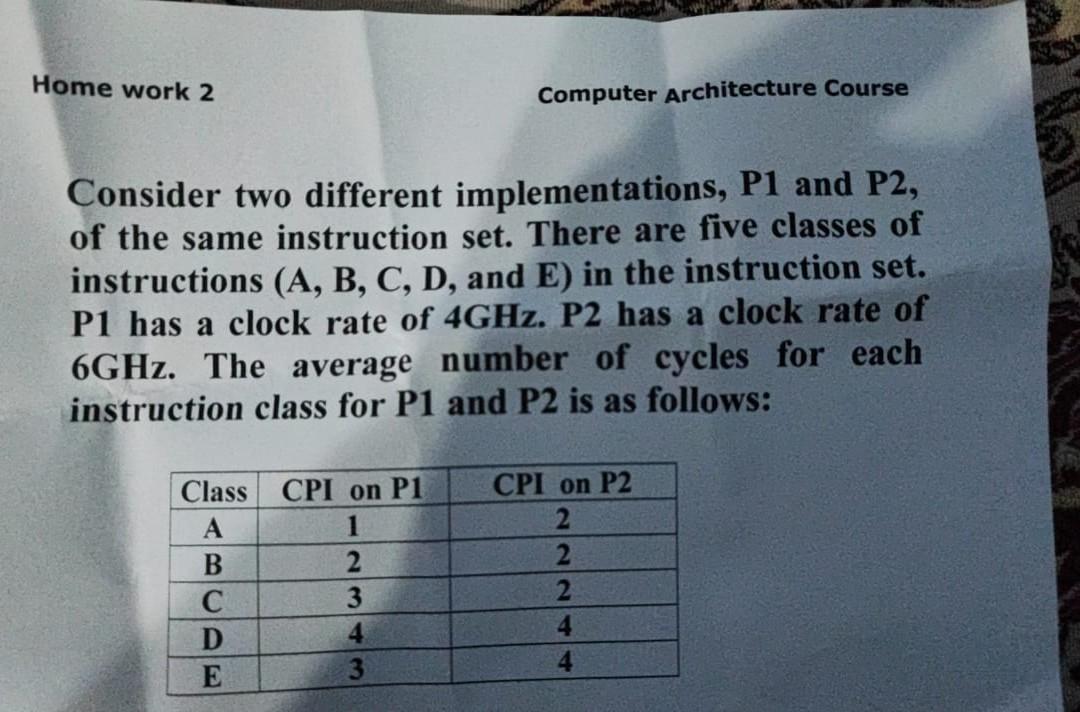 Home Work 2 Computer Architecture Course Consider Two Different Implementations P1 And P2 Of The Same Instruction Set 1