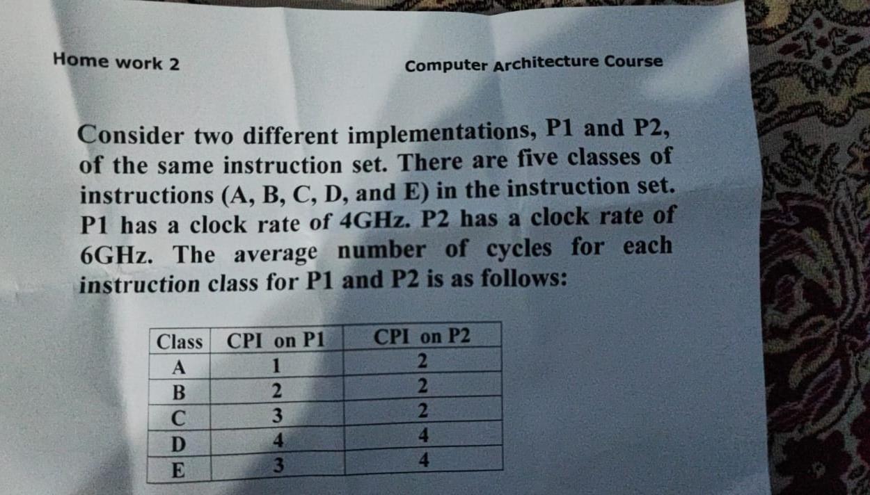 Home Work 2 Computer Architecture Course Consider Two Different Implementations P1 And P2 Of The Same Instruction Set 2