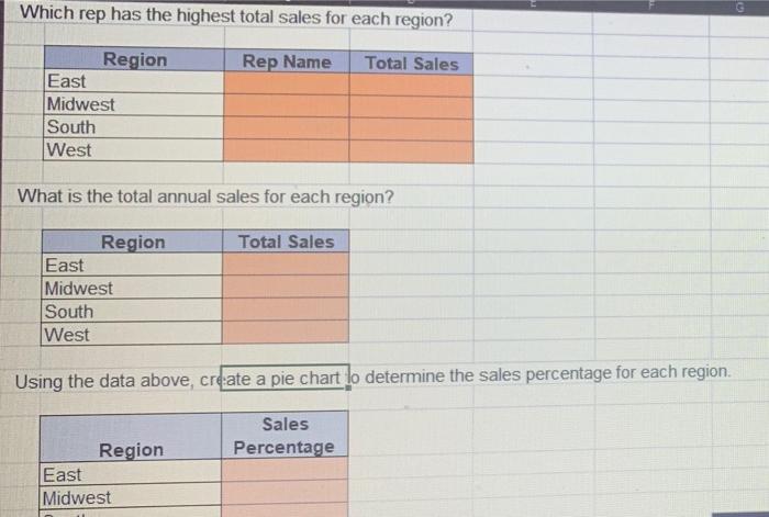 After Following The Tutorial To Create A Pivottable Your Final Table Should Match The Table Shown Below Agendas 110 0 3