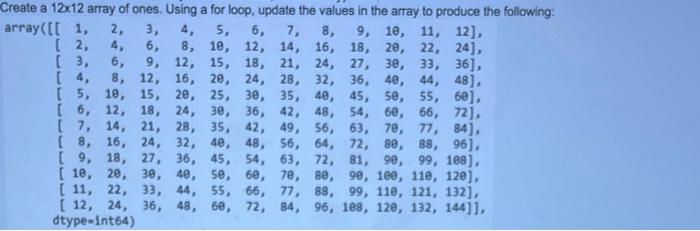 Create A 12x12 Array Of Ones Using A For Loop Update The Values In The Array To Produce The Following Array 1 2 3 1
