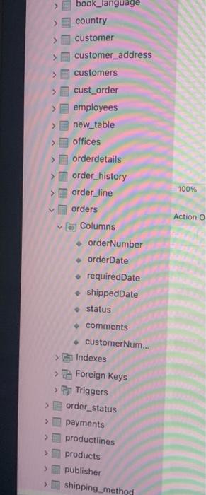 Q4 10 Points Write A Transaction To Delete Records For All The Orders Which Were Cancelled And Show The Output Then 3