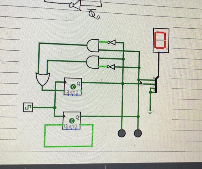 Design Of A Synchronous Logic Circuit Using D F F That Counts Repeatly From 0 1 2 3 0 1 2 3 When An Input X 1 And C 2