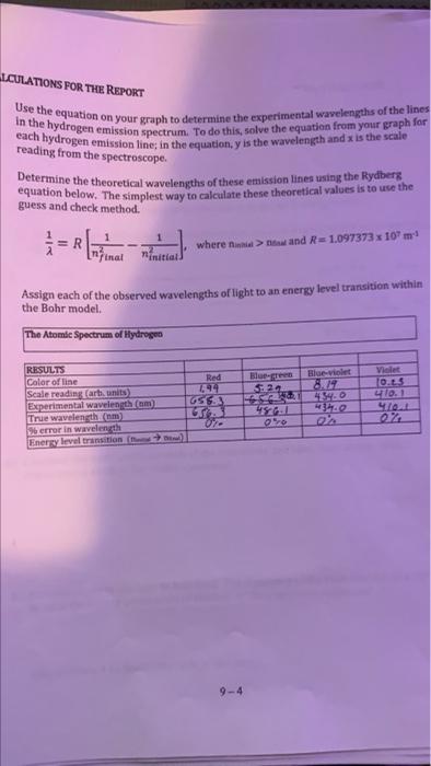 Lculations For The Report Use The Equation On Your Graph To Determine The Experimental Wavelengths Of The Lines In The H 1