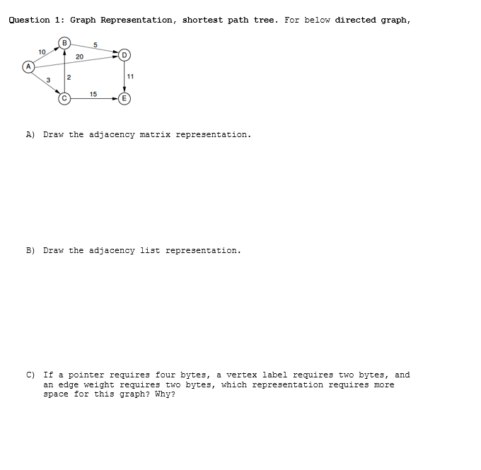 Question 1 Graph Representation Shortest Path Tree For Below Directed Graph B 10 20 2 11 3 15 A Draw The Adjacency 1