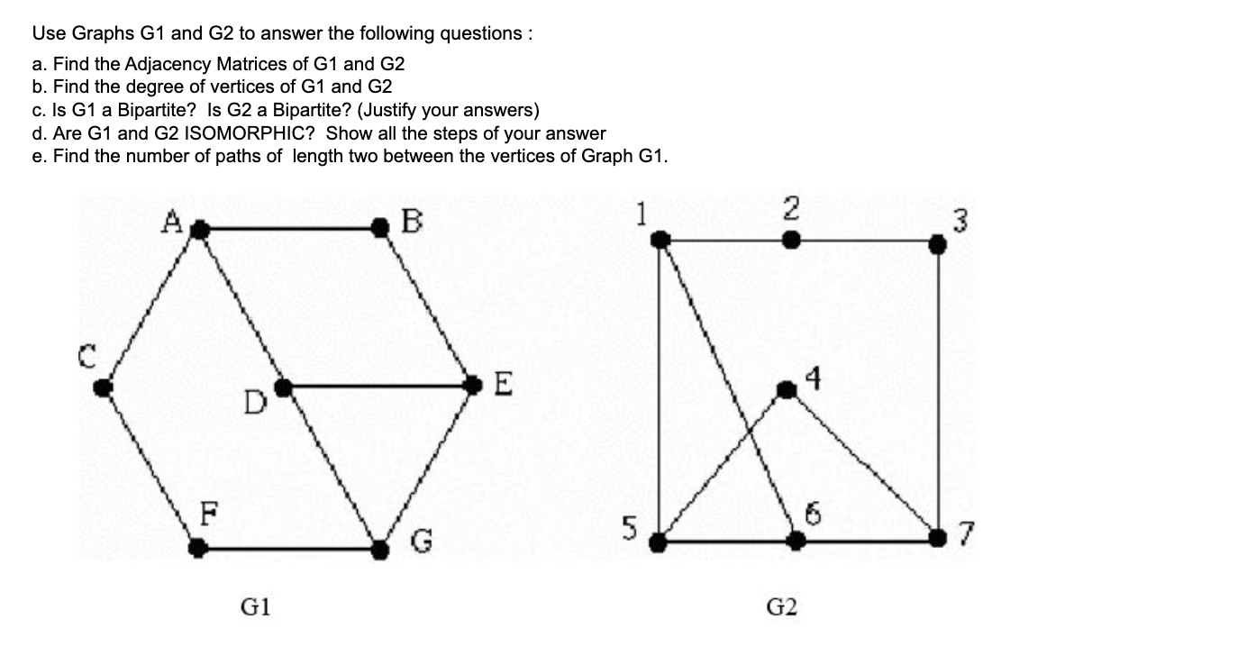 Use Graphs G1 And G2 To Answer The Following Questions A Find The Adjacency Matrices Of G1 And G2 B Find The Degree 1