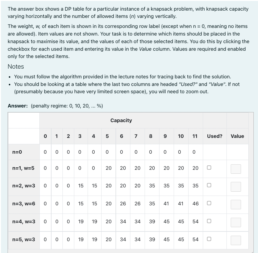 The Answer Box Shows A Dp Table For A Particular Instance Of A Knapsack Problem With Knapsack Capacity Varying Horizont 1