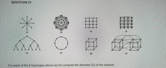 Please Answer Correctly And Clearly To Better Understand I Will Upvote 1