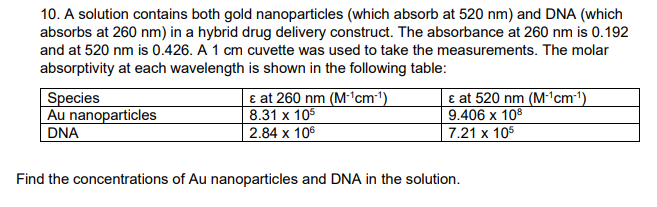 10 A Solution Contains Both Gold Nanoparticles Which Absorb At 520 Nm And Dna Which Absorbs At 260 Nm In A Hybrid D 1