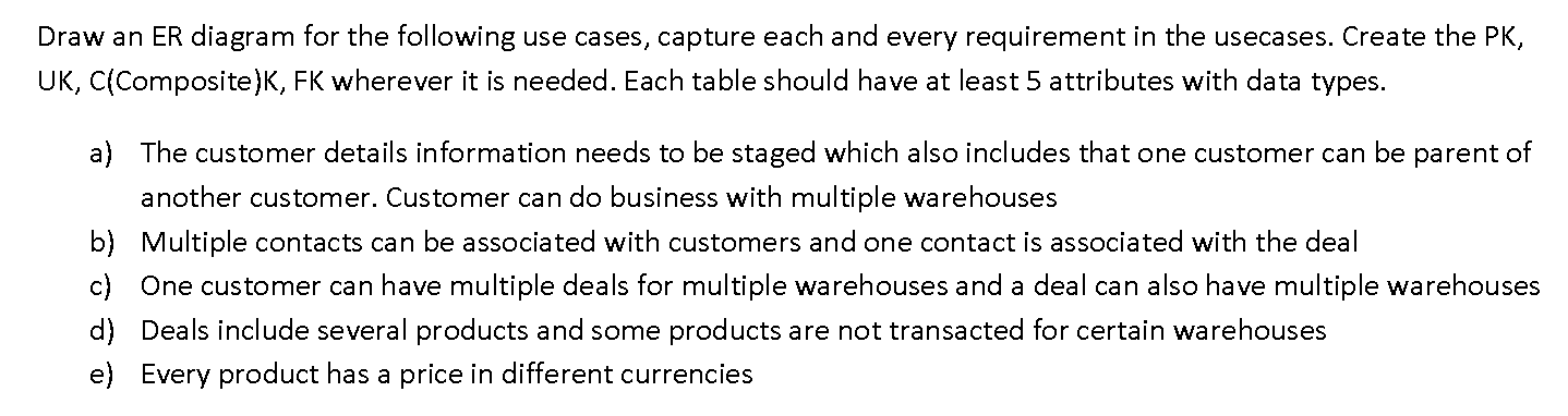 Draw An Er Diagram For The Following Use Cases Capture Each And Every Requirement In The Usecases Create The Pk Uk C 1