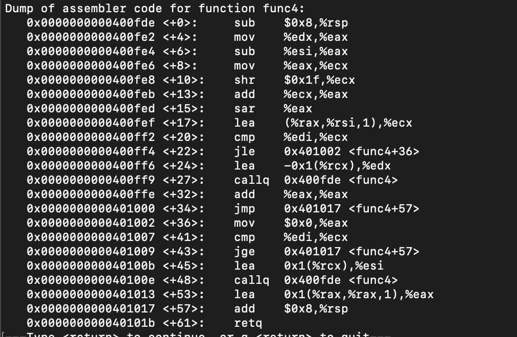Dump Of Assembler Code For Function Func4 0x0000000000400fde 02 Sub 0x8 Rsp Ox0000000000400fe2 4 Mov Edx Ea 1