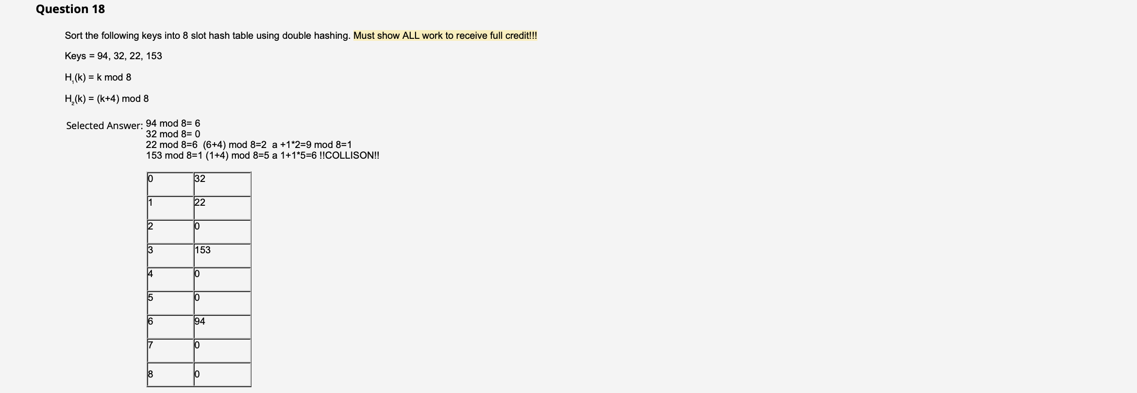 Question 18 Sort The Following Keys Into 8 Slot Hash Table Using Double Hashing Must Show All Work To Receive Full Cred 1