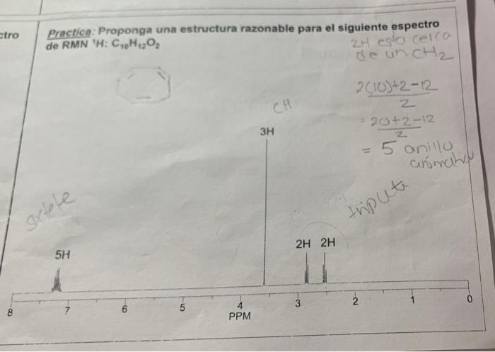 Stro Practica Proponga Una Estructura Razonable Para El Siguiente Espectro De Rmn H C H O De Unch2 2h Esto Cerca Ch 1