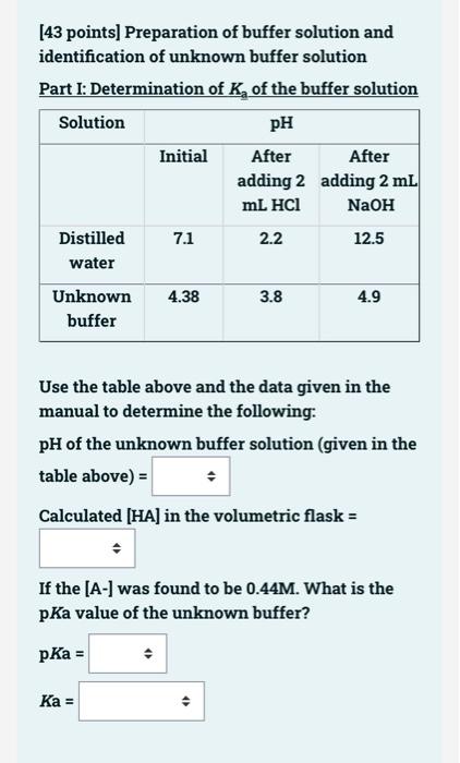 43 Points Preparation Of Buffer Solution And Identification Of Unknown Buffer Solution Part I Determination Of K Of T 1