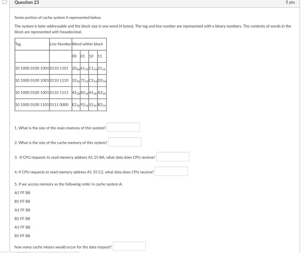 Question 23 5 Pts Some Portion Of Cache System A Represented Below The System Is Byte Addressable And The Block Size Is 1