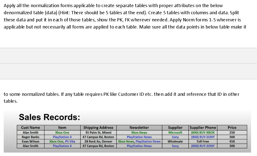 Apply All The Normalization Forms Applicable To Create Separate Tables With Proper Attributes On The Below Denormalized 1