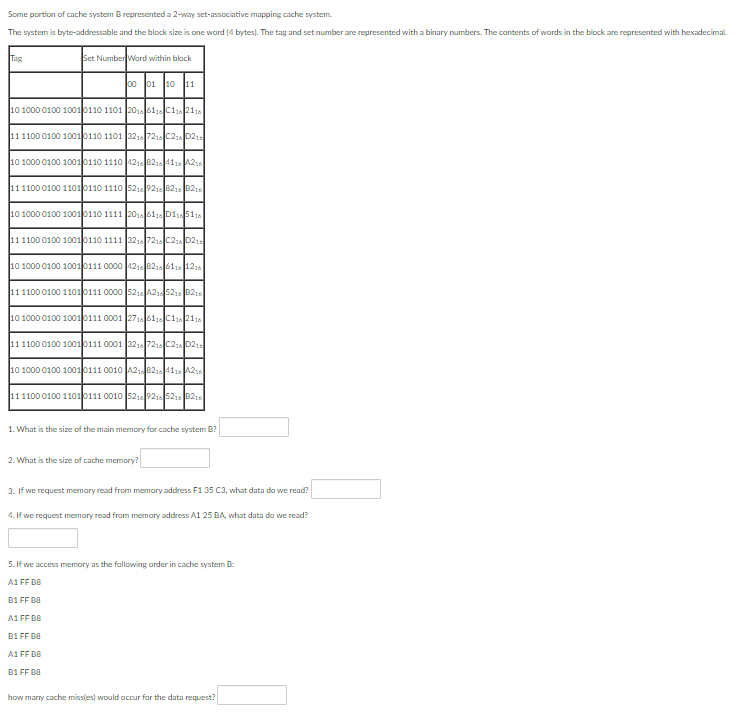 Some Portion Of Cache System B Represented A 2 Way Set Associative Mapping Cache System The System Is Byte Addressable A 1