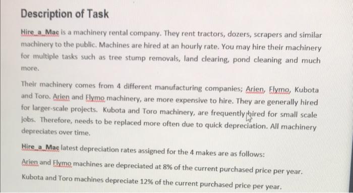 Description Of Task Hire A Mac Is A Machinery Rental Company They Rent Tractors Dozers Scrapers And Similar Machinery 1