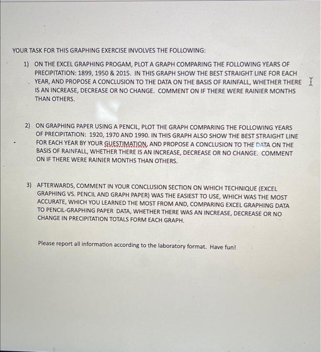 2 Dallas Fort Worth Monthly And Annual Precipitation See Note Below Concerning The Following Information Year Jan Fe M 9