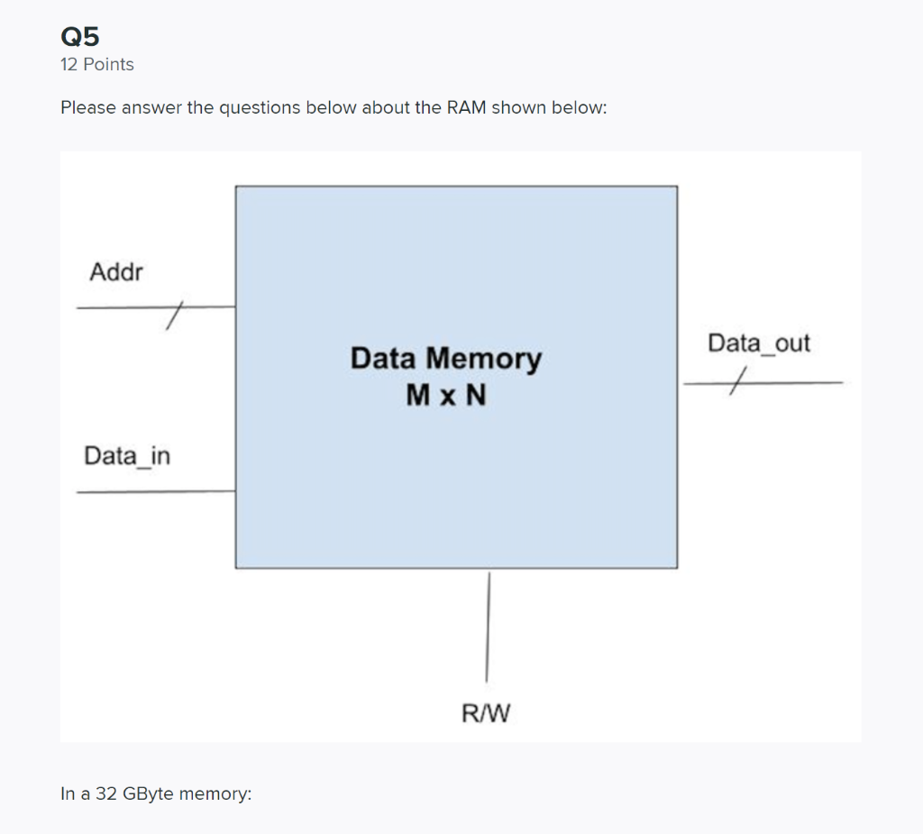 Q5 12 Points Please Answer The Questions Below About The Ram Shown Below Addr Data Out Data Memory Mxn Data In R W In A 1