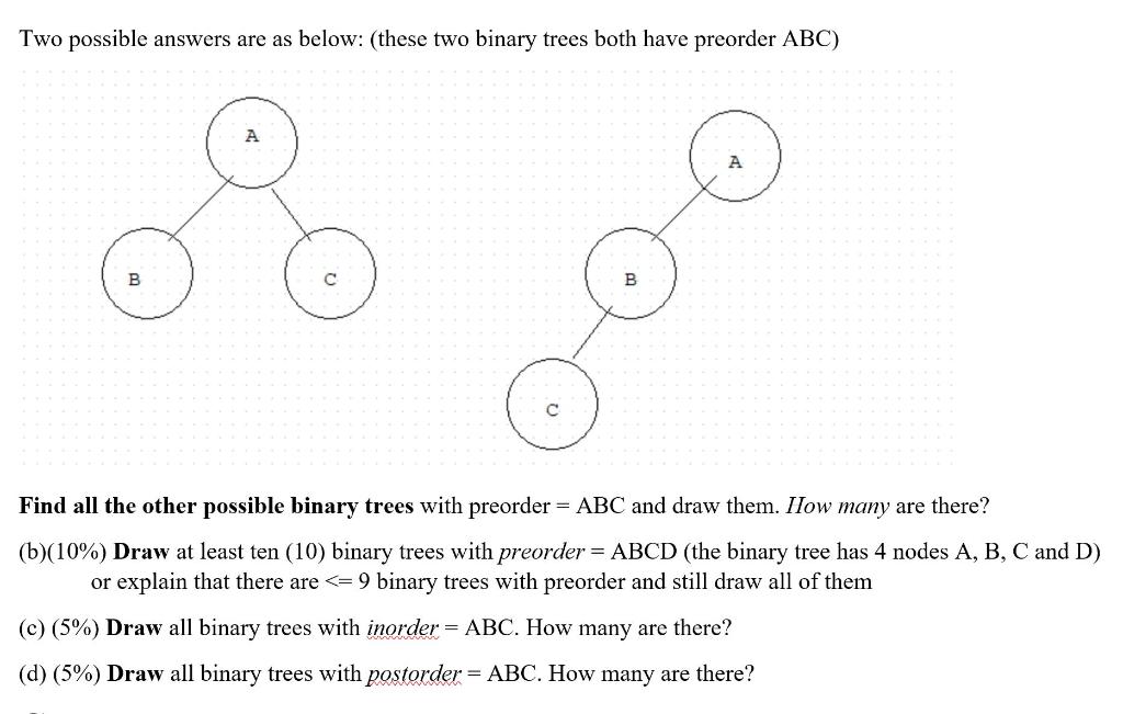 Two Possible Answers Are As Below These Two Binary Trees Both Have Preorder Abc A A B B Find All The Other Ble Binary 1