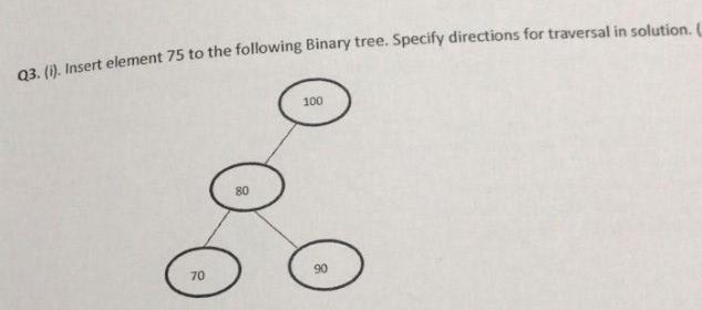 23 1 Insert Element 75 To The Following Binary Tree Specify Directions For Traversal In Solution 100 90 70 1