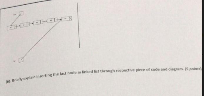 1 Briefly Explain Inserting The Last Node In Linked List Through Respective Piece Of Code And Diagram 5 Points 1