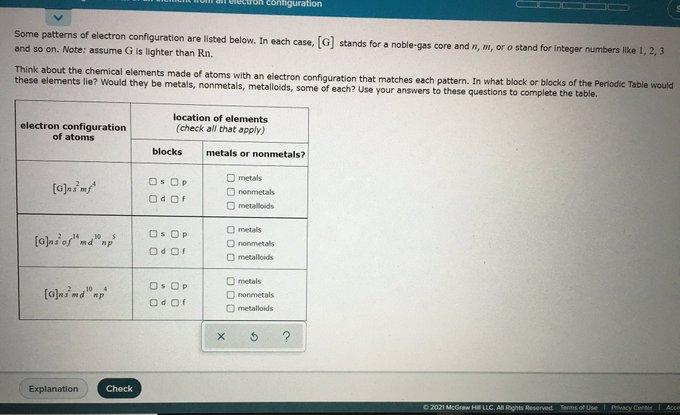 Some Patterns Of Electron Configuration Are Listed Below In Each Case G Stands For A Noble Gas Core And N M Or O S 1