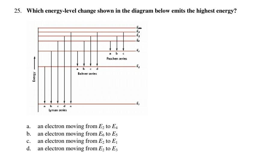 25 Which Energy Level Change Shown In The Diagram Below Emits The Highest Energy E E A B C Paschen Zries E Bd Bamer 1