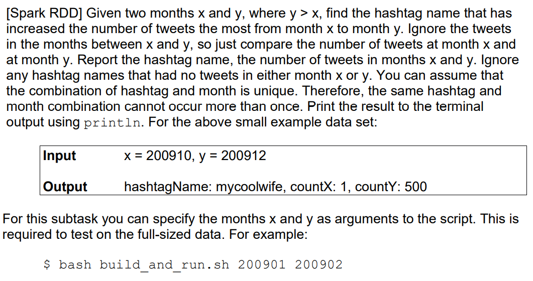 Twitter Data 2
