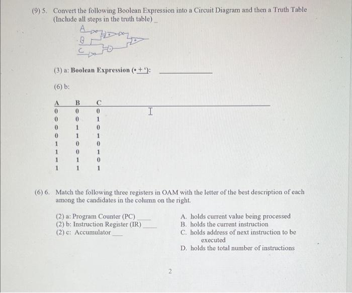 9 5 Convert The Following Boolean Expression Into A Circuit Diagram And Then A Truth Table Include All Steps In The 1