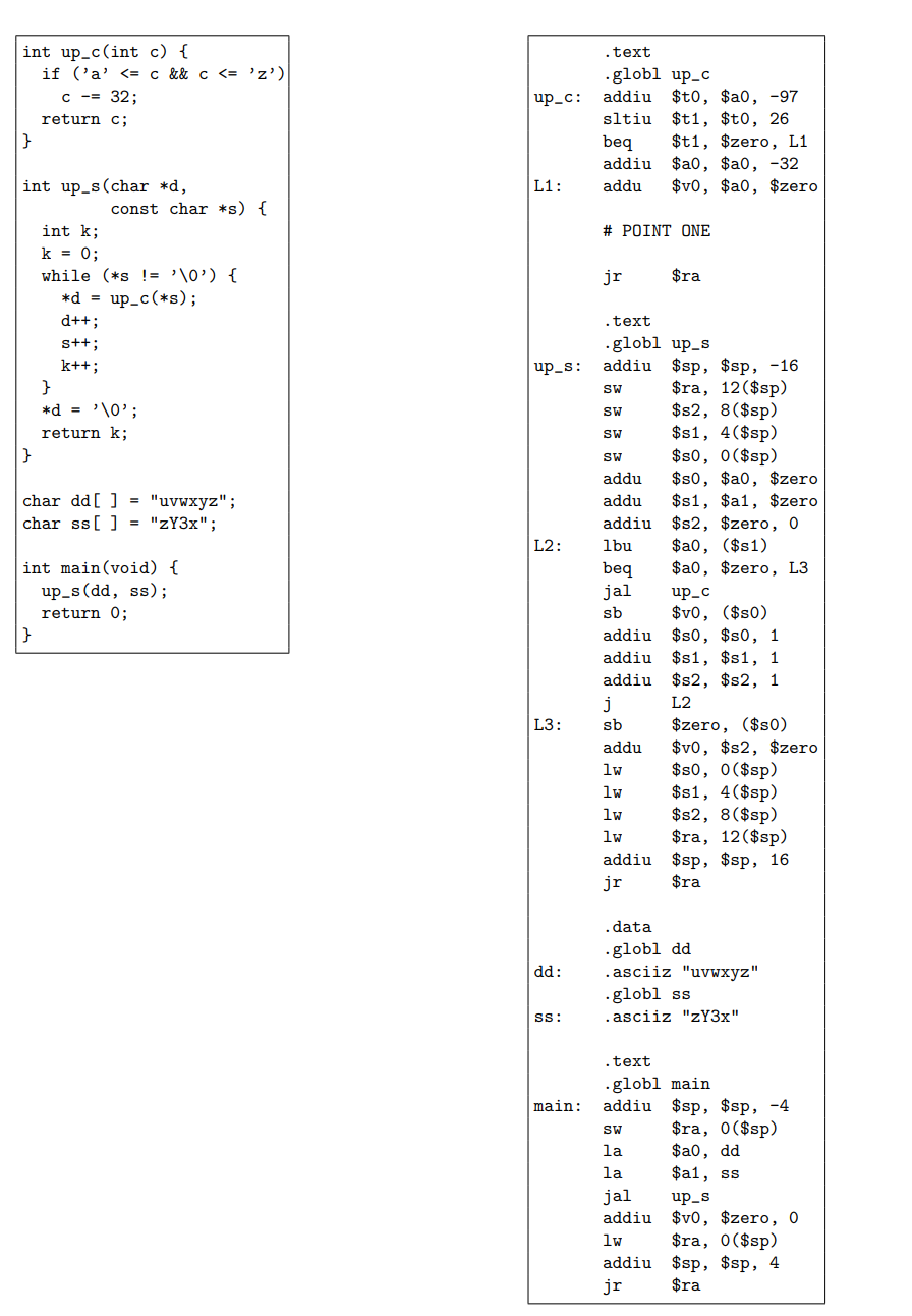 Fill In The Table Of Registers And The Blank Boxes In The Diagram Of Memory With Numbers To Show The State Of The Assemb 2