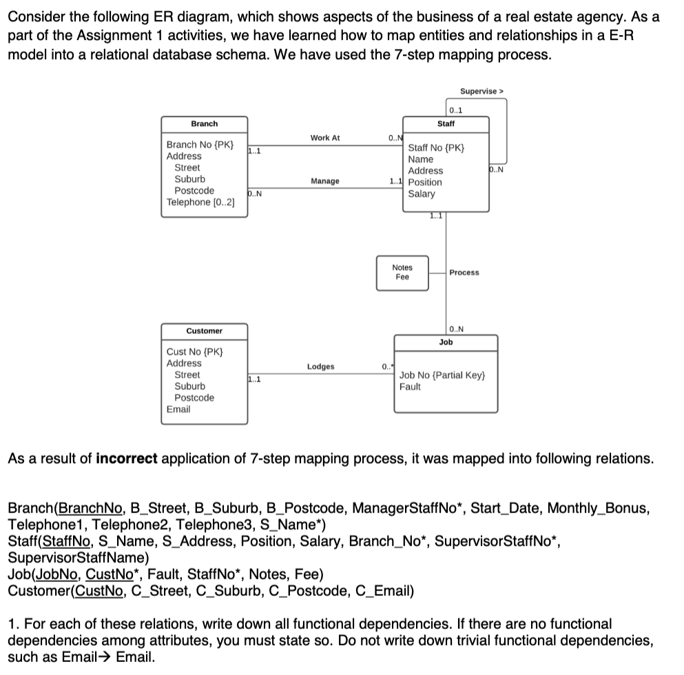 Consider The Following Er Diagram Which Shows Aspects Of The Business Of A Real Estate Agency As A Part Of The Assignm 1