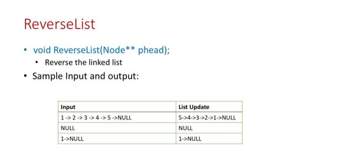 Delete Nodes Int Delete Nodes Node Phead Double X Removes All The Elements From A Linked List That Have Value X 3