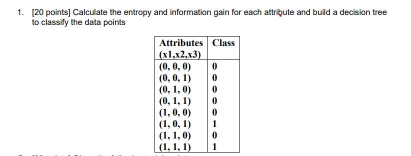 1 20 Points Calculate The Entropy And Information Gain For Each Attribute And Build A Decision Tree To Classify The D 1