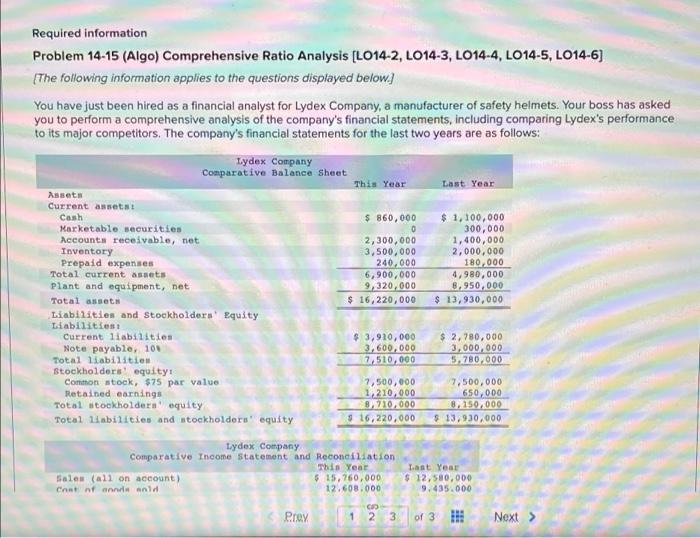 Required Information Problem 14 15 Algo Comprehensive Ratio Analysis L014 2 L014 3 Lo14 4 Lo14 5 Lo14 6 The Foll 1
