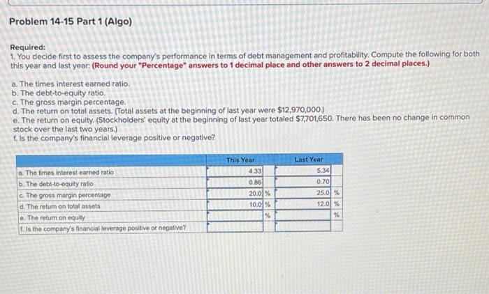 Required Information Problem 14 15 Algo Comprehensive Ratio Analysis L014 2 L014 3 Lo14 4 Lo14 5 Lo14 6 The Foll 3