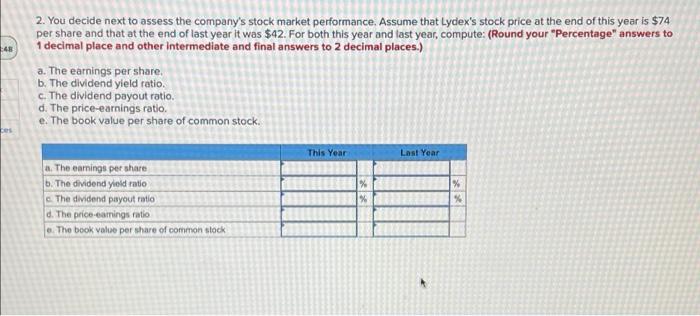 Required Information Problem 14 15 Algo Comprehensive Ratio Analysis L014 2 L014 3 Lo14 4 Lo14 5 Lo14 6 The Foll 4