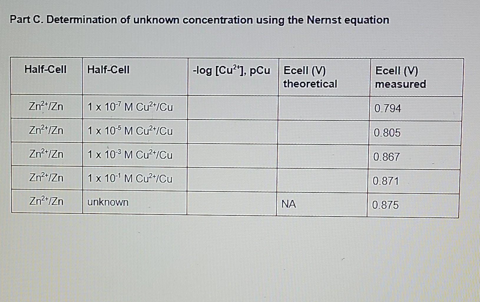 Exp 8 Galvanic Cells Report Sheet Part A Cell Potential Of Some Redox Couples Redox Reaction Half Cell Half Cell Ecel 4