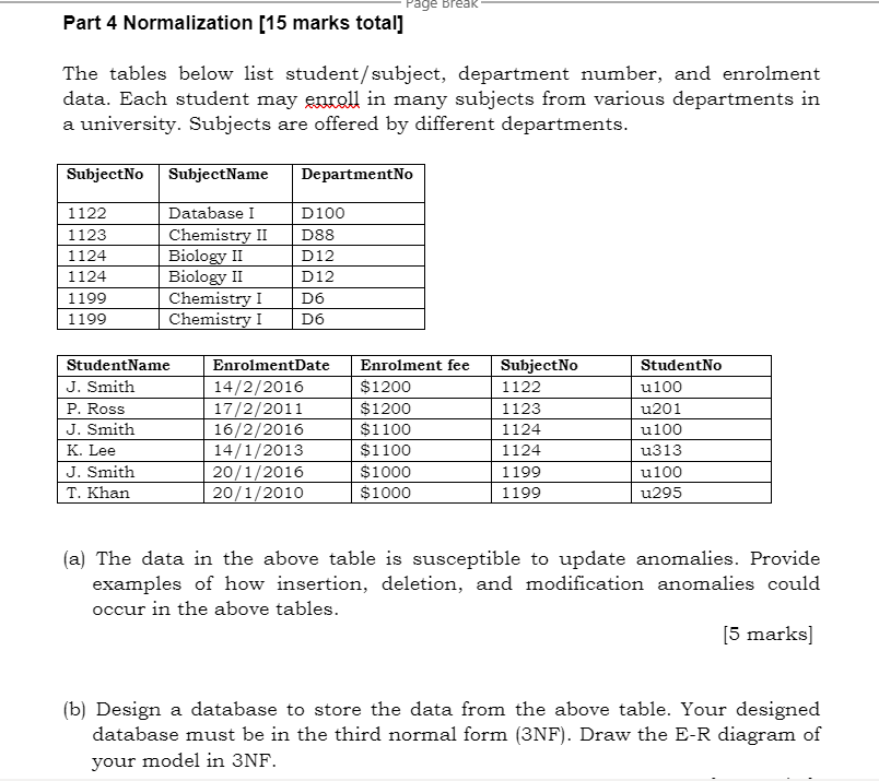 Page Break Part 4 Normalization 15 Marks Total The Tables Below List Student Subject Department Number And Enrolment 1