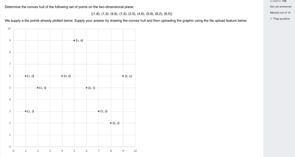 Cuestion 10 Not Yet Answered Marked Out Of 10 Determine The Convex Hull Of The Following Set Of Points On The Two Dimens 1