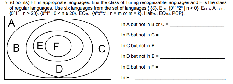 9 6 Points Fill In Appropriate Languages B Is The Class Of Turing Recognizable Languages And F Is The Class Of Regul 1
