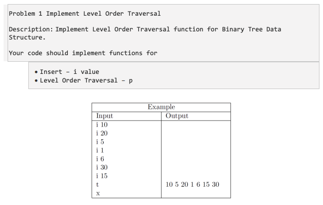 Problem 1 Implement Level Order Traversal Description Implement Level Order Traversal Function For Binary Tree Data Str 1