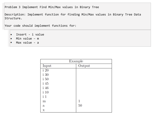 Problem 3 Implement Find Min Max Values In Binary Tree Description Implement Function For Finding Min Max Values In Bin 1